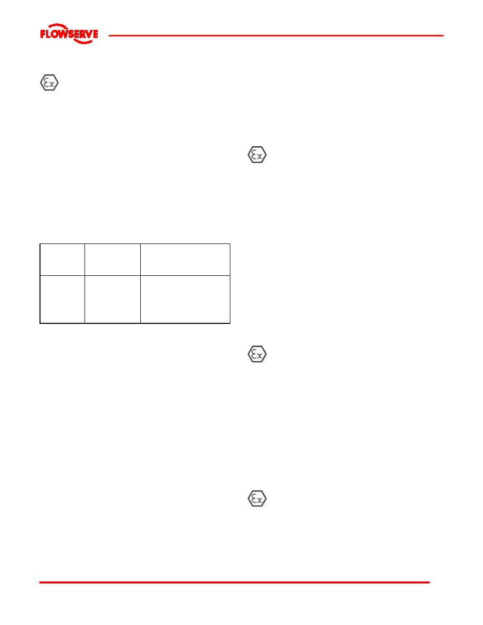 Flowserve FRBH User Manual | Page 7 / 54