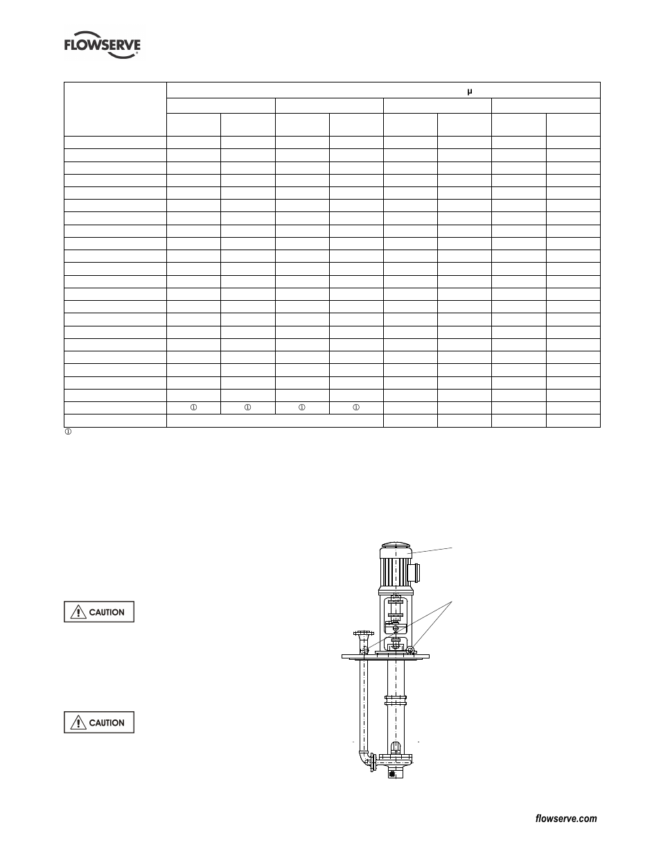 2 handling, 3 lifting | Flowserve CPXV fitted with WW User Manual | Page 10 / 36