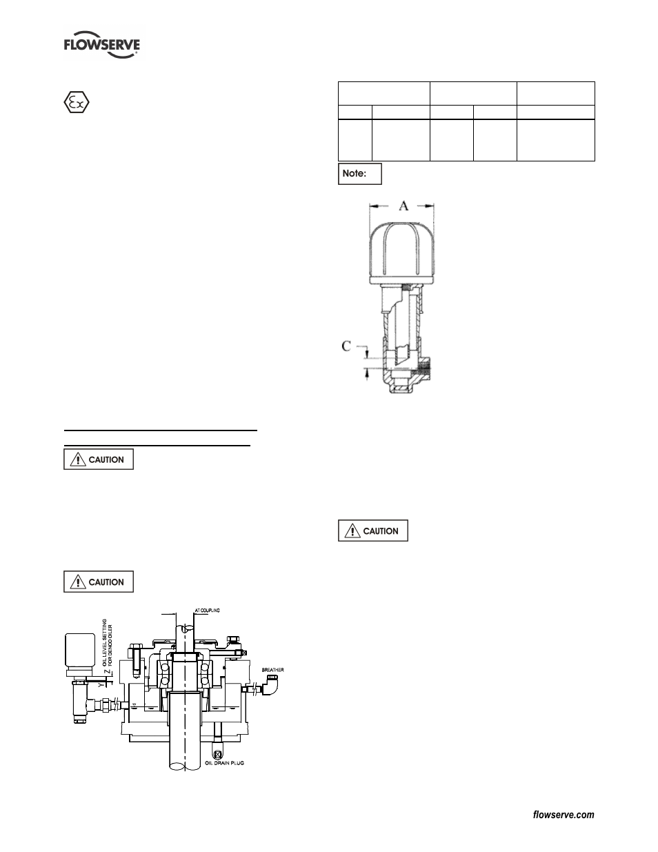 7 protection systems, 5 commissioning, start-up, operation and shutdown, 1 pre-commissioning procedure | Flowserve CPXV fitted with WW User Manual | Page 15 / 36