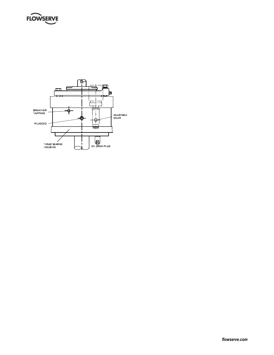 Flowserve CPXV fitted with WW User Manual | Page 26 / 36