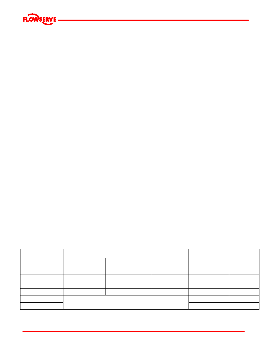 4 performance and operating limits | Flowserve FRBHJC User Manual | Page 12 / 42