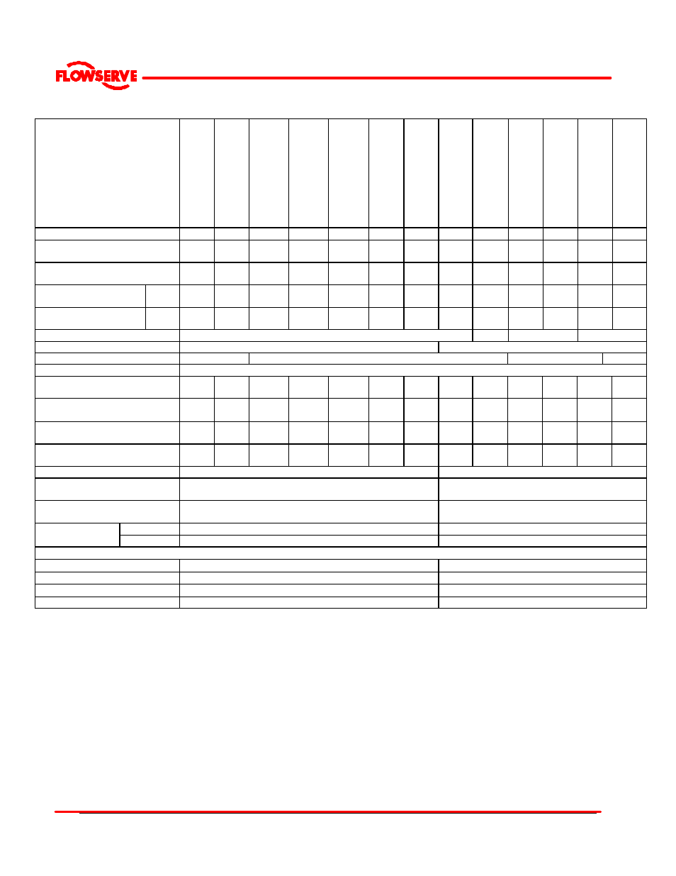 Table of engineering data | Flowserve FRBHJC User Manual | Page 13 / 42