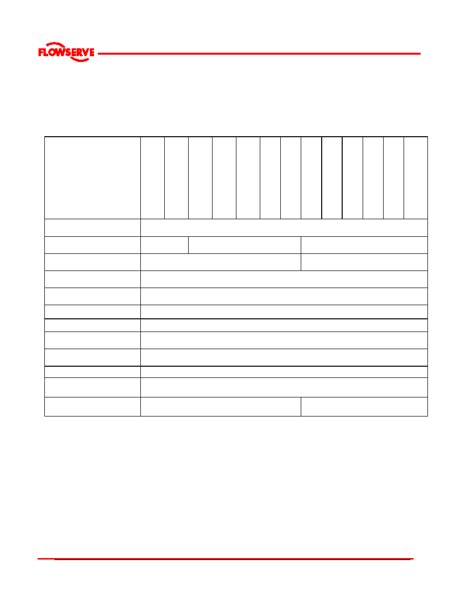 Table of engineering data | Flowserve FRBHJC User Manual | Page 14 / 42