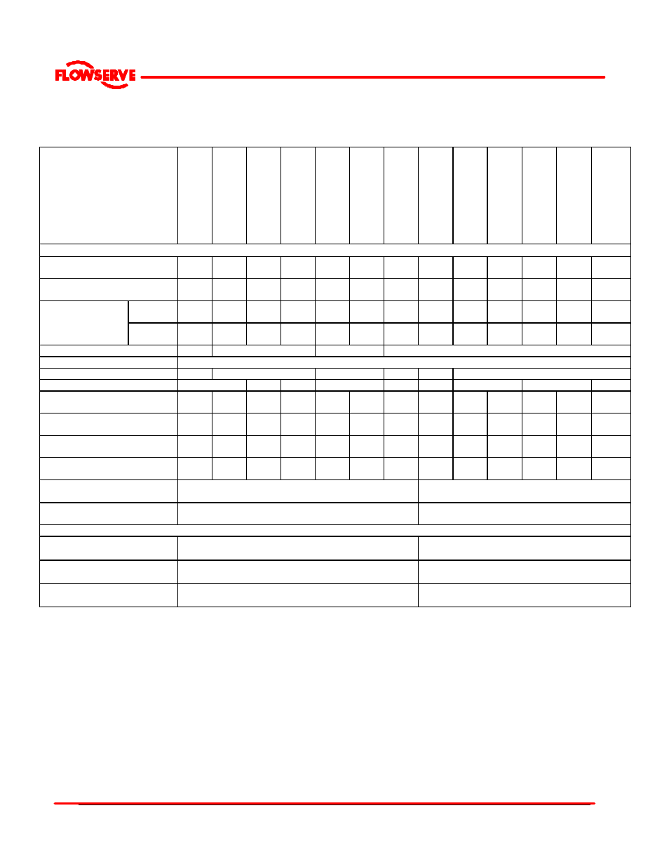 Table of engineering data | Flowserve FRBHJC User Manual | Page 15 / 42