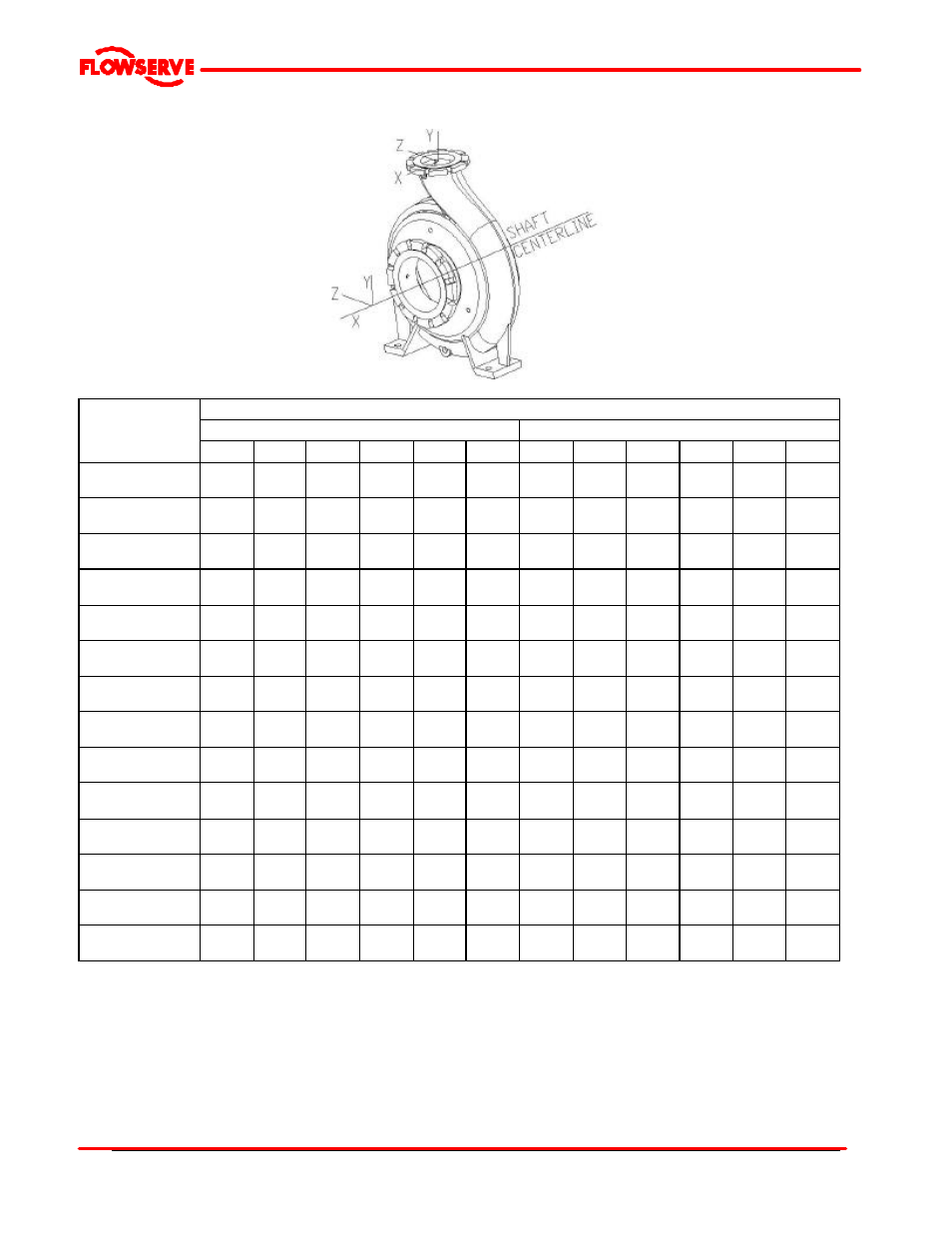 Flowserve FRBHJC User Manual | Page 22 / 42