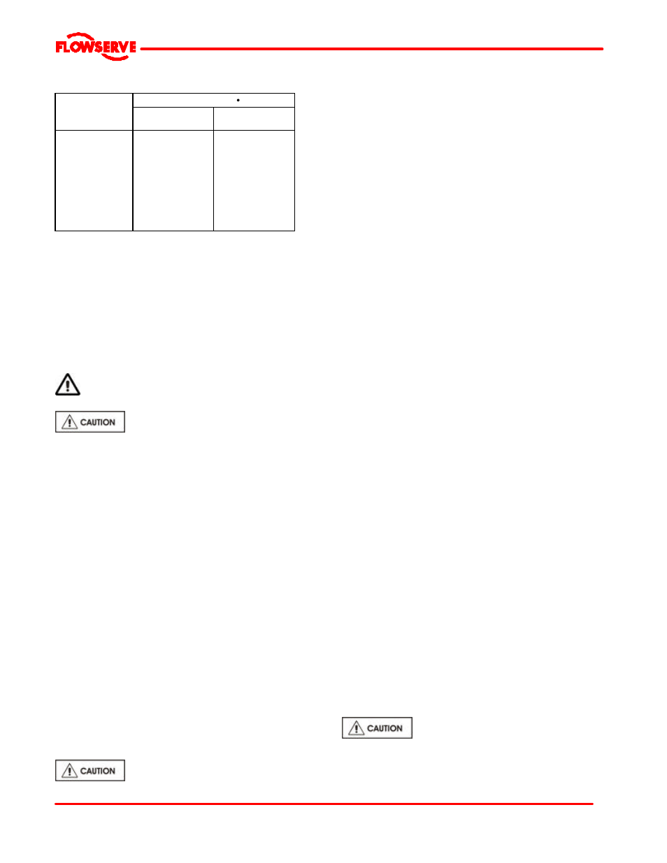 6 fastener torques, 7 renewal clearances, 8 disassembly | Flowserve FRBHJC User Manual | Page 30 / 42