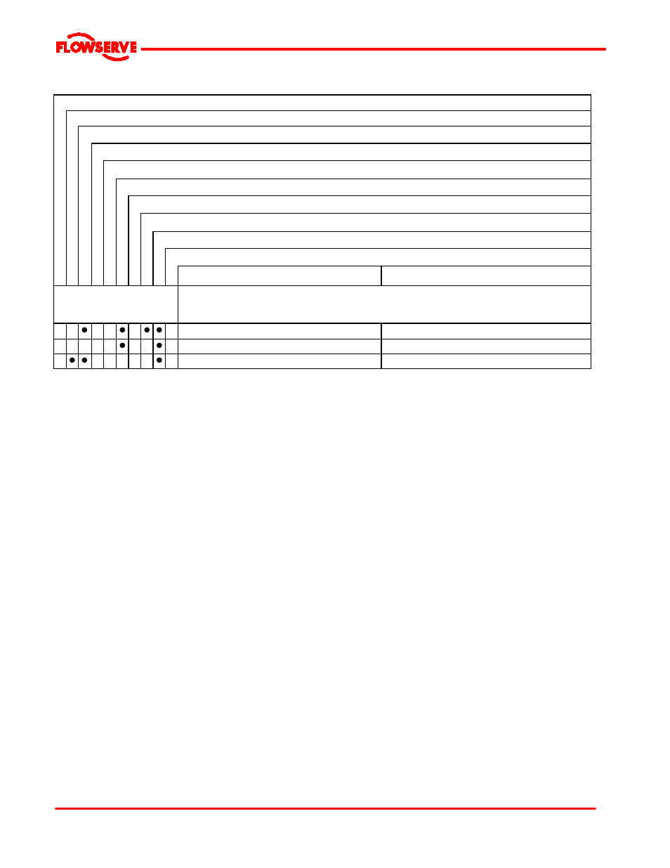 Flowserve FRBHJC User Manual | Page 37 / 42