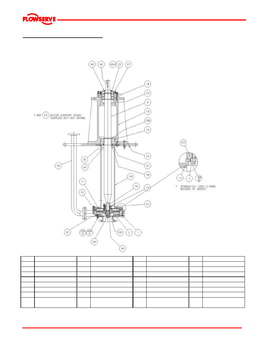 8 parts list and drawings | Flowserve FRBHJC User Manual | Page 38 / 42