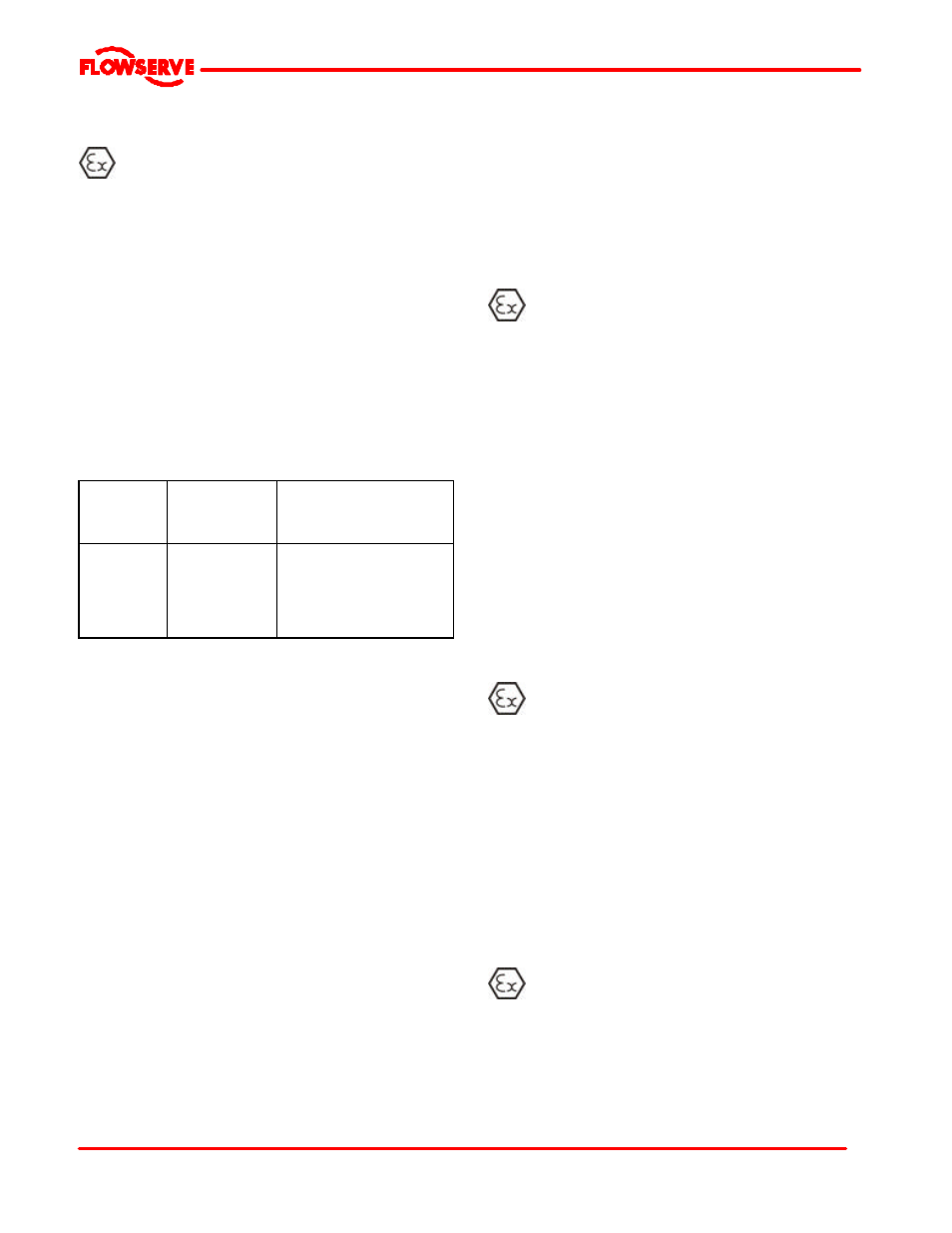 Flowserve FRBHJC User Manual | Page 7 / 42