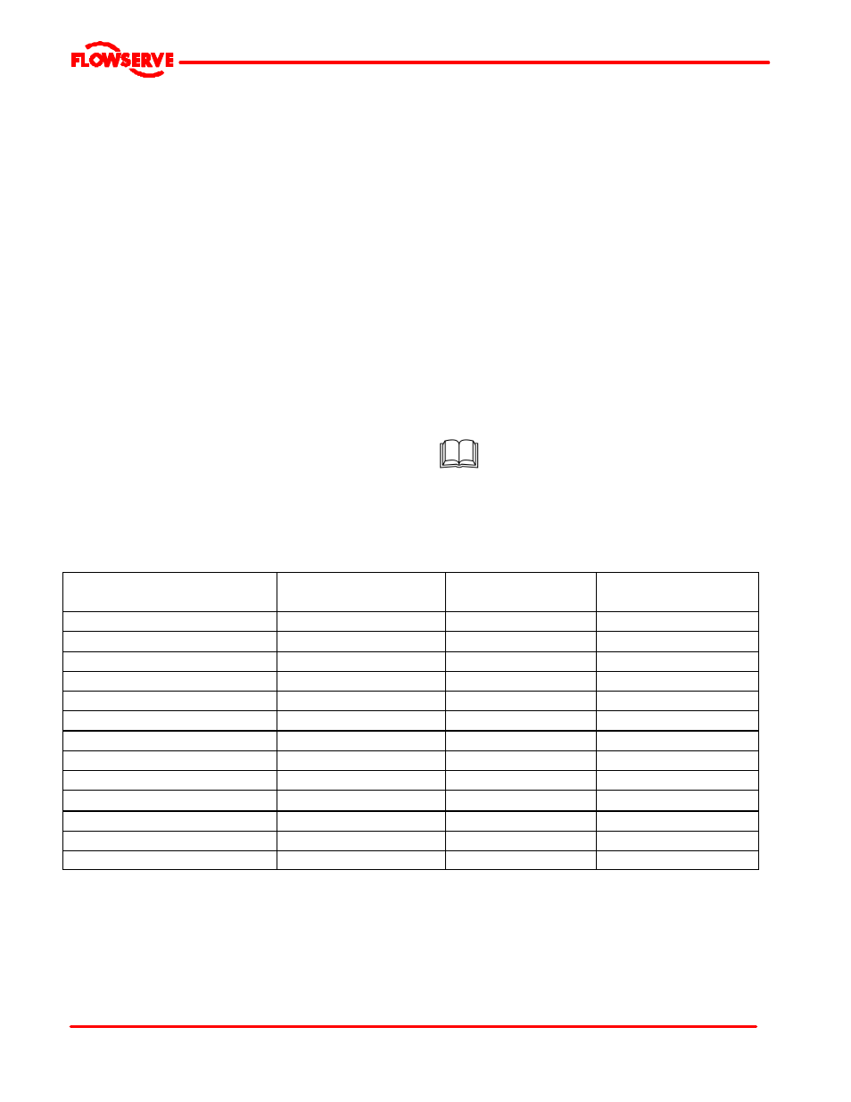 Flowserve FRBHJC User Manual | Page 9 / 42
