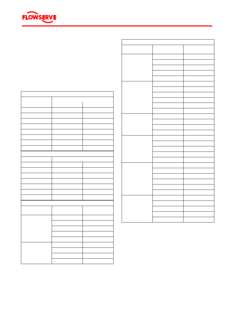 Flowserve Byron Jackson Type M User Manual | Page 20 / 68