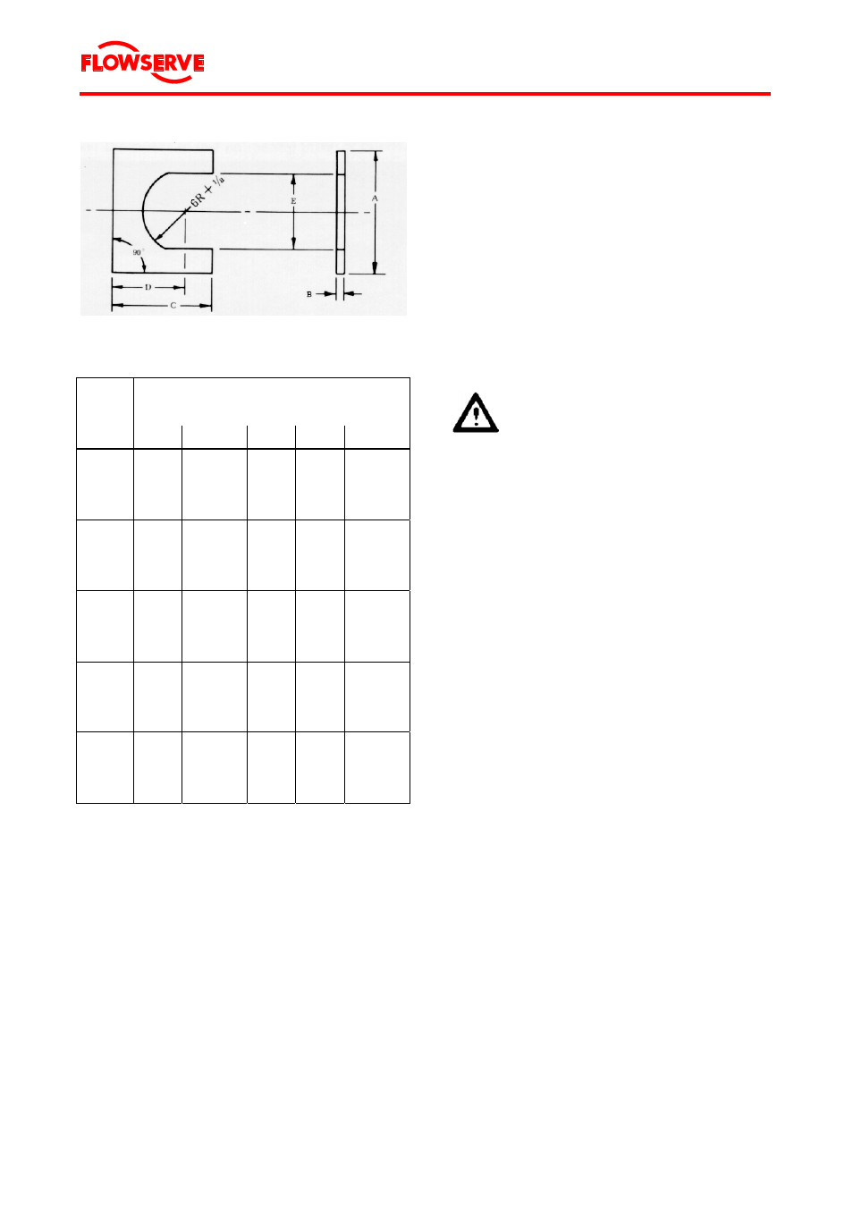 Personnel required, Hydraulic connection, 3 hydraulic connection | Flowserve Byron Jackson Type M User Manual | Page 21 / 68
