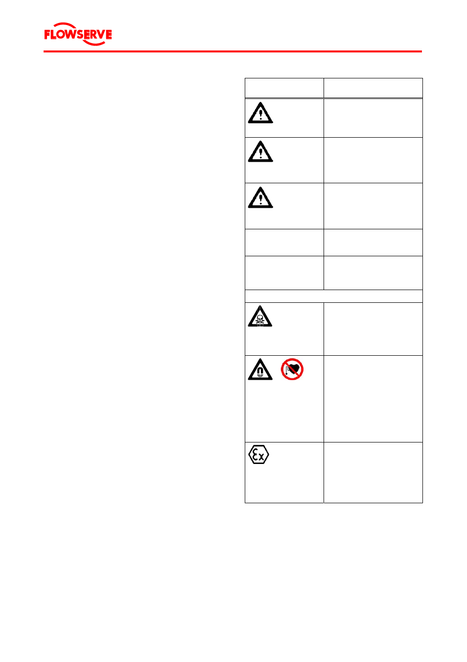 Copyright, Duty conditions, Safety | Safety symbols, 4 copyright, 5 duty conditions, 6 safety | Flowserve Byron Jackson Type M User Manual | Page 6 / 68