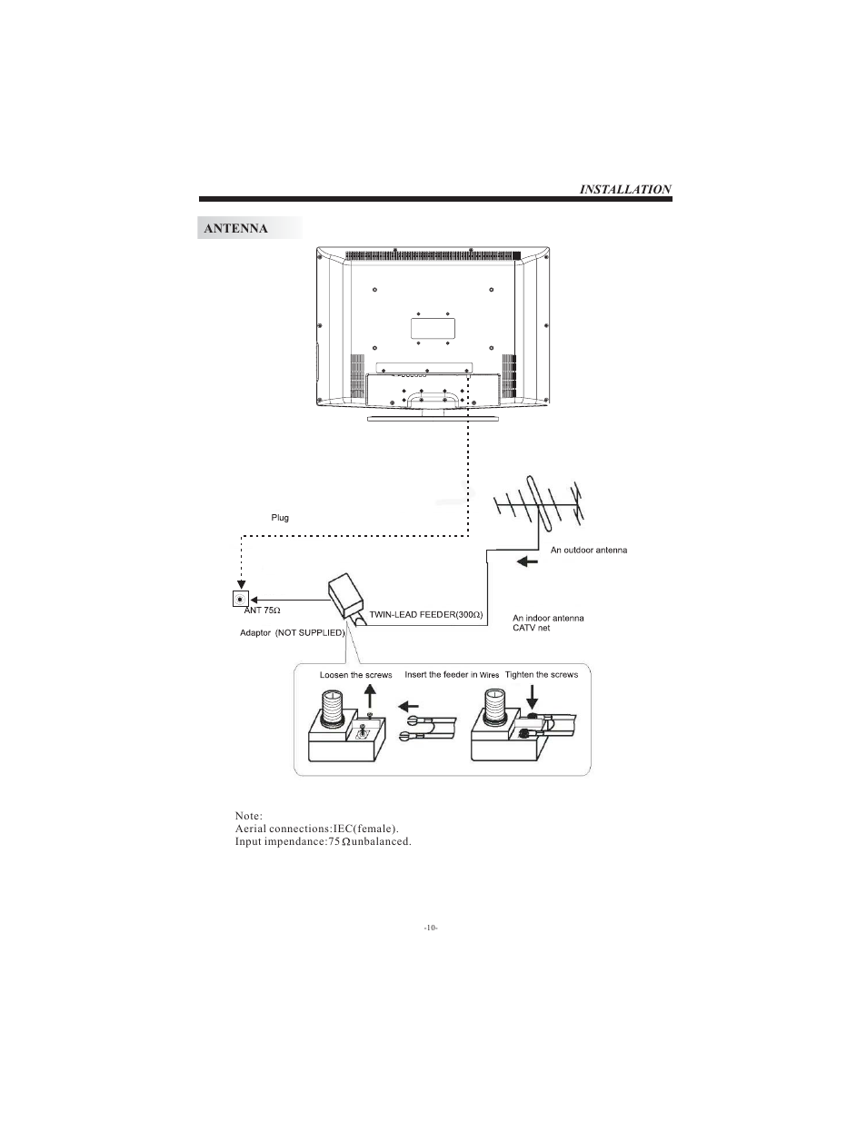 Curtis LCD1911 User Manual | Page 11 / 24