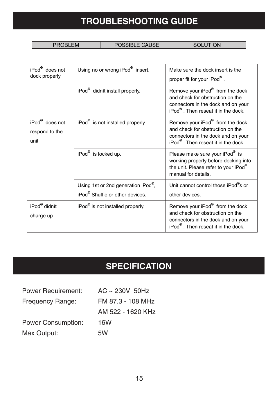 Troubleshooting guide, Specification | Curtis IP1500UK User Manual | Page 16 / 17