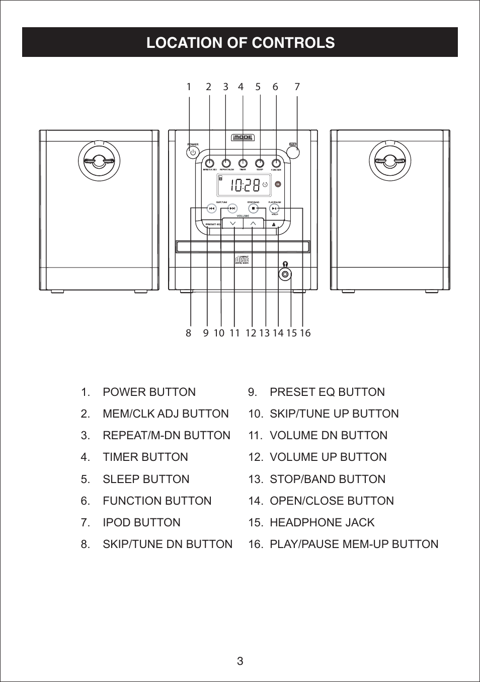 Location of controls | Curtis IP1500UK User Manual | Page 4 / 17