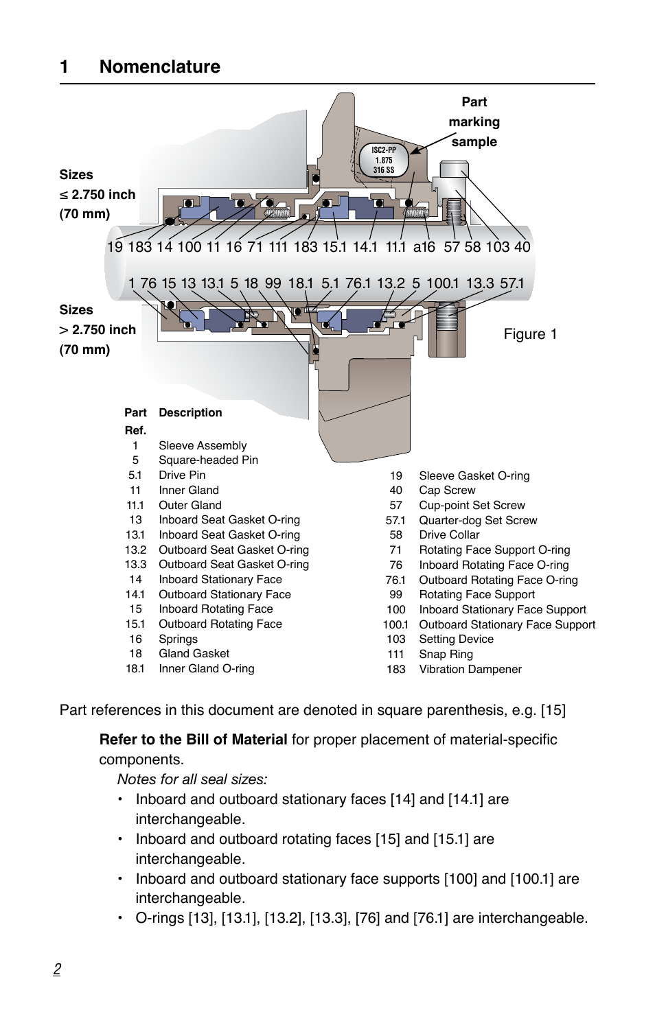 1 nomenclature | Flowserve ISC2 Dual Pusher Repair User Manual | Page 2 / 12