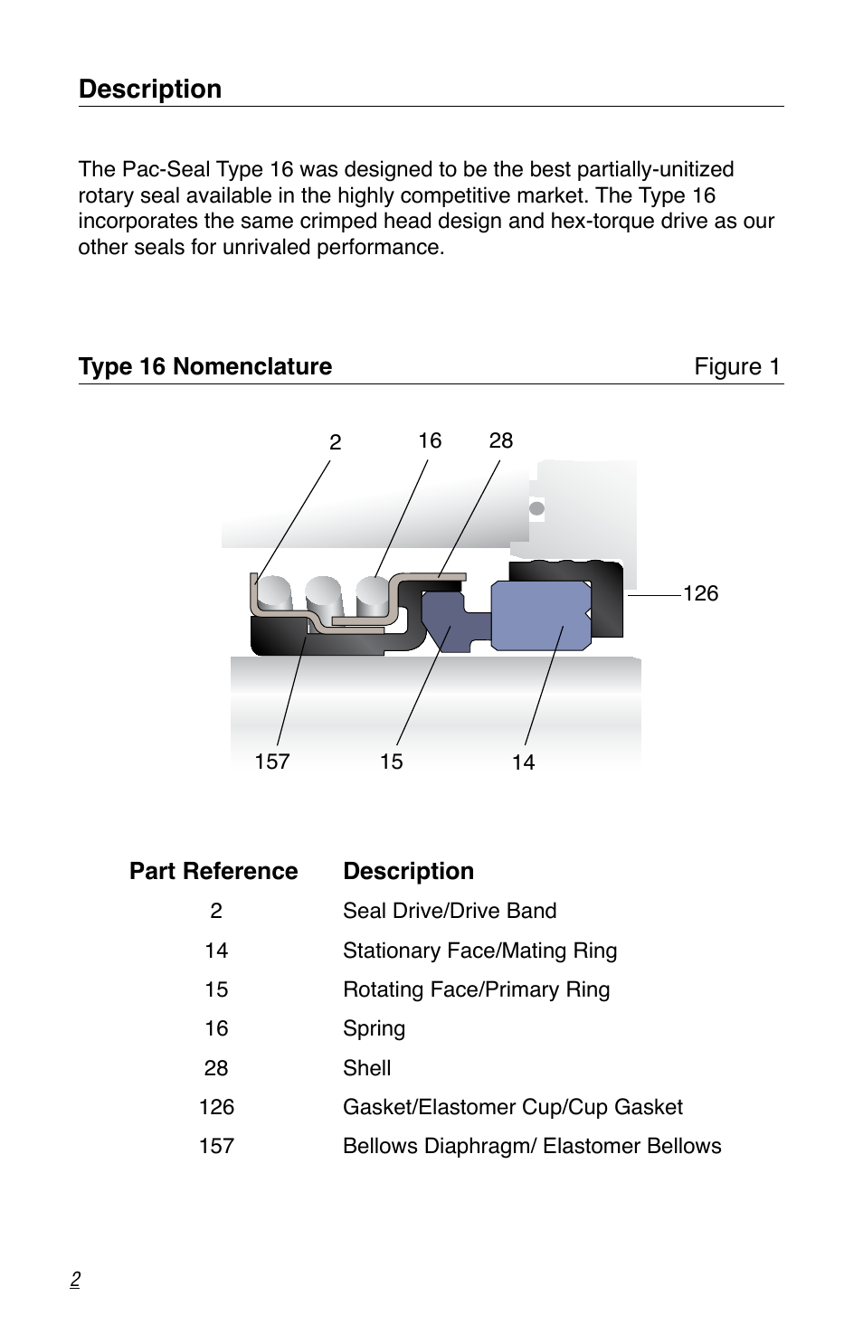 Description | Flowserve Pac-Seal Type 16 User Manual | Page 2 / 8