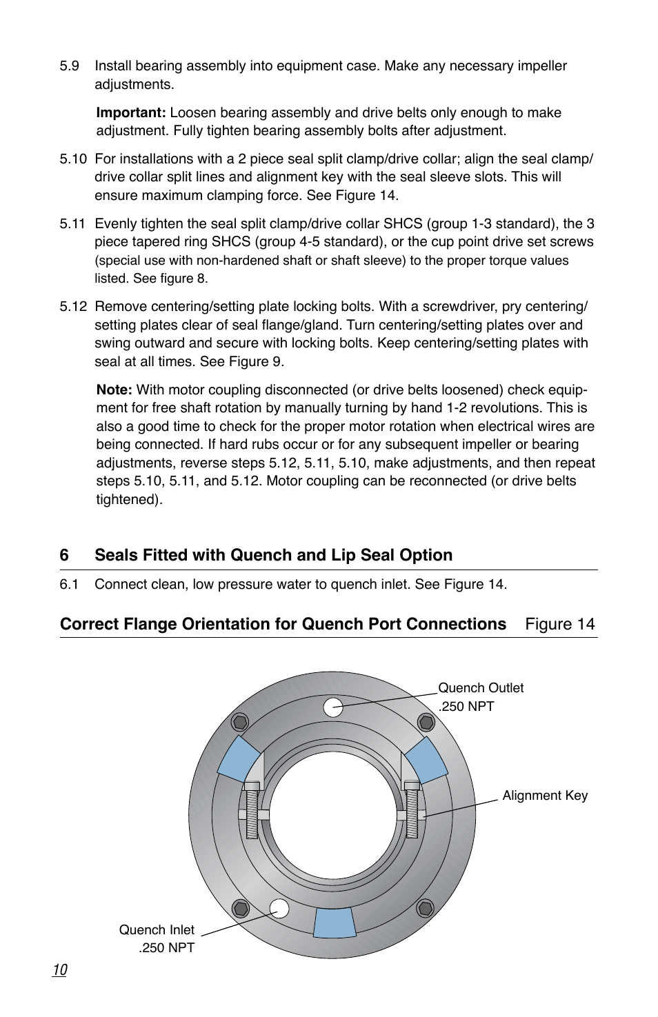 6 seals fitted with quench and lip seal option | Flowserve SLC Series Interseal User Manual | Page 10 / 12