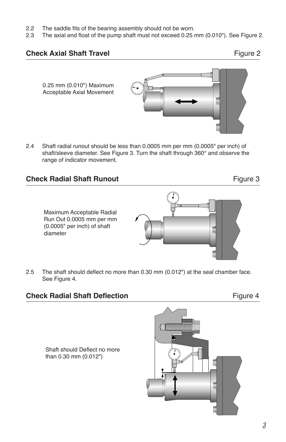 Check radial shaft deflection figure 4 | Flowserve SLM-6000 User Manual | Page 3 / 12