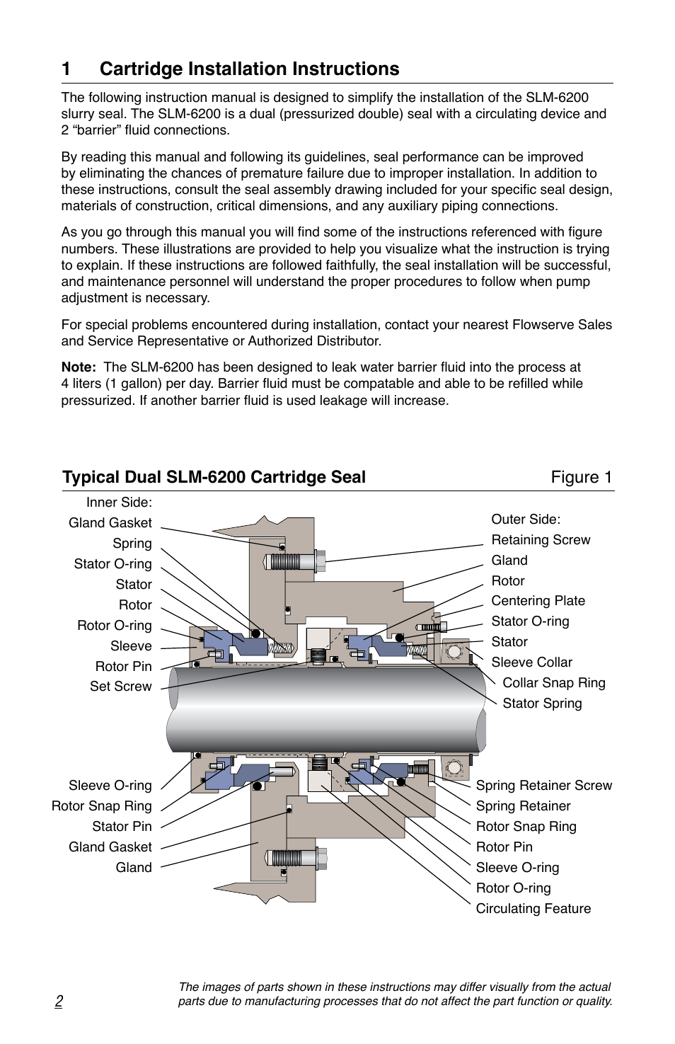 1 cartridge installation instructions | Flowserve SLM-6200 User Manual | Page 2 / 12