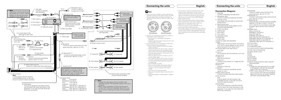 Connection diagram | Pioneer DEH-P700BT User Manual | Page 4 / 7