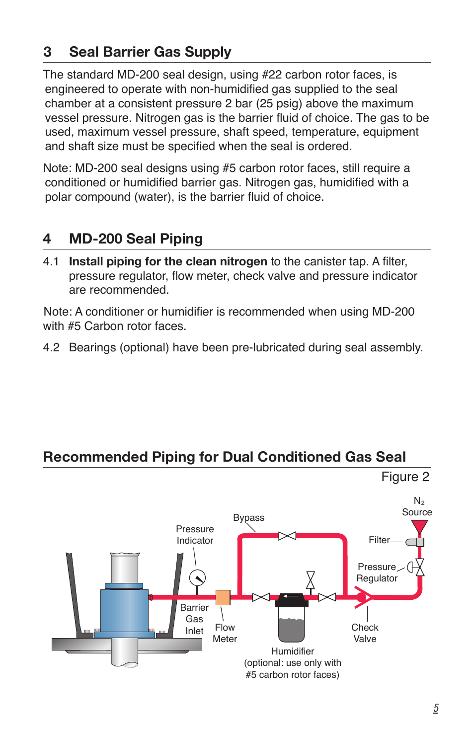3 seal barrier gas supply, 4 md-200 seal piping, Recommended piping for dual conditioned gas seal | Figure 2 | Flowserve MD-200 Series Durametallic User Manual | Page 5 / 8
