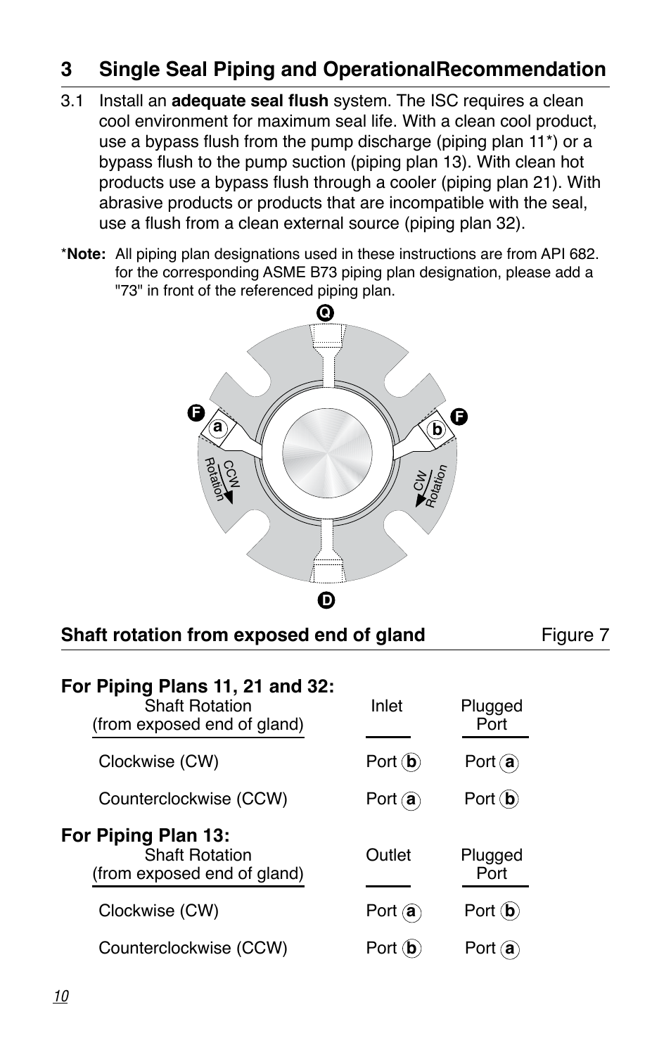 3 single seal piping and operationalrecommendation | Flowserve ISC Series User Manual | Page 10 / 16