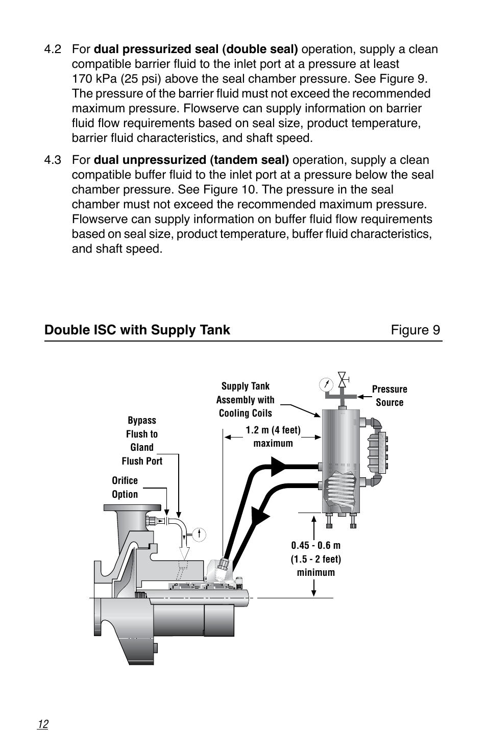 Double isc with supply tank figure 9 | Flowserve ISC Series User Manual | Page 12 / 16