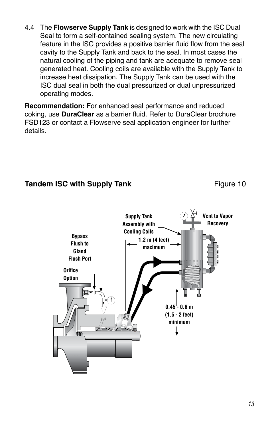 Tandem isc with supply tank figure 10 | Flowserve ISC Series User Manual | Page 13 / 16