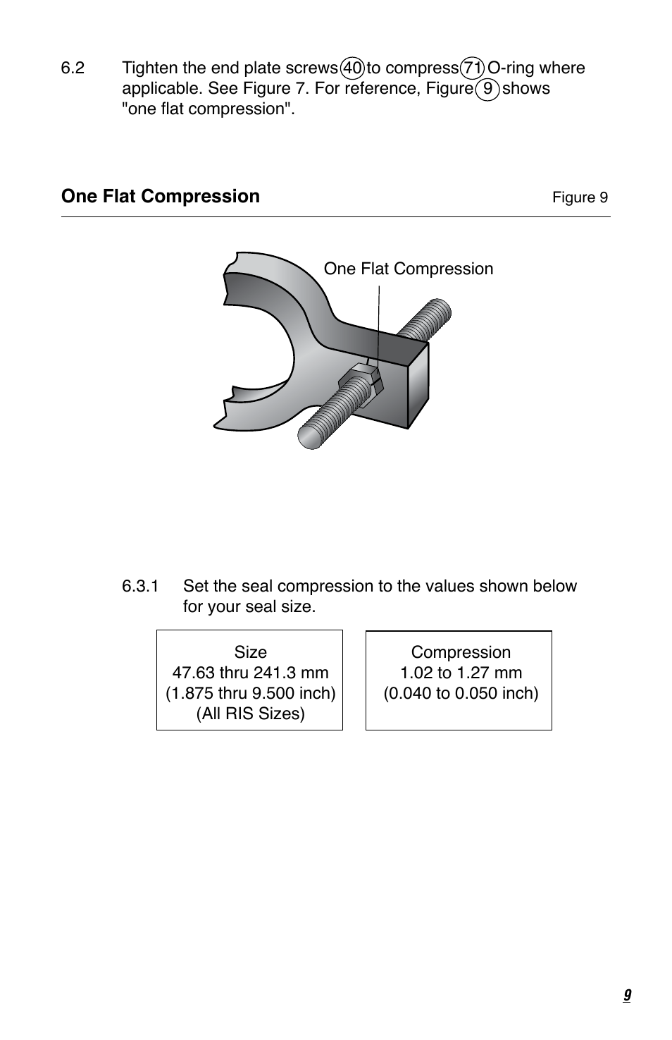 Flowserve RIS Seal User Manual | Page 9 / 12