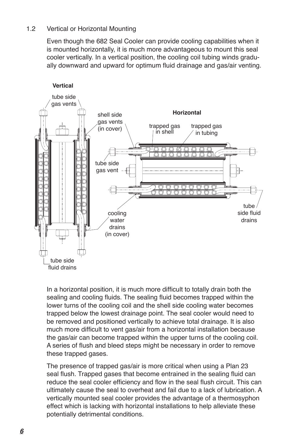 Flowserve 682 Seal Cooler User Manual | Page 6 / 8