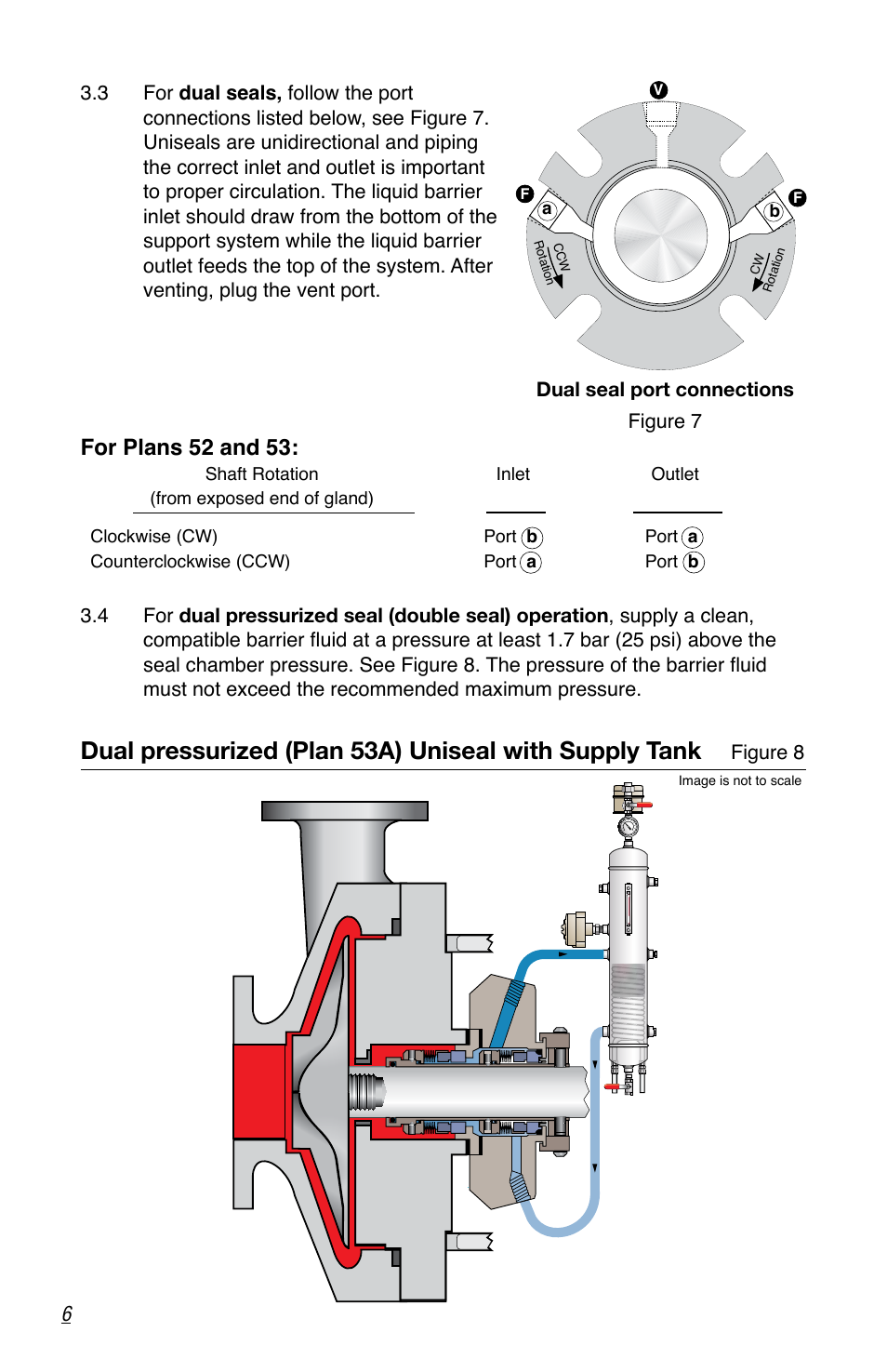 For plans 52 and 53 | Flowserve Uniseal Series BW Seals User Manual | Page 6 / 8