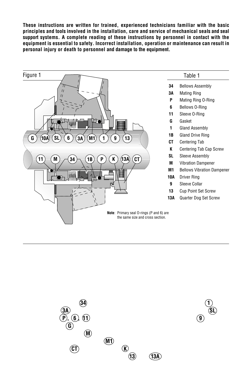 2disassembly, 1nomenclature | Flowserve ISC1BX User Manual | Page 2 / 8
