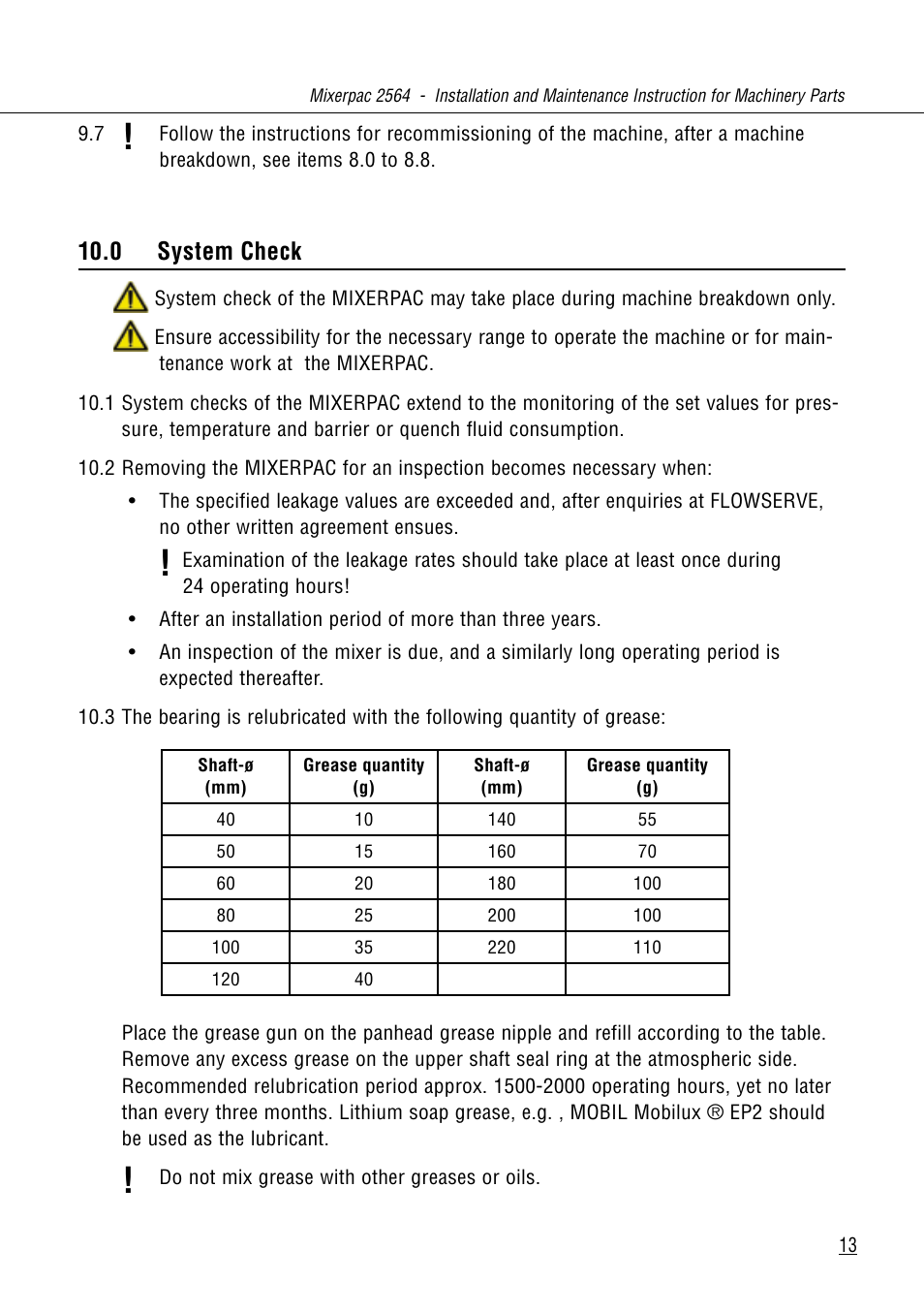 0 system check | Flowserve 2564 Mixerpac User Manual | Page 13 / 17