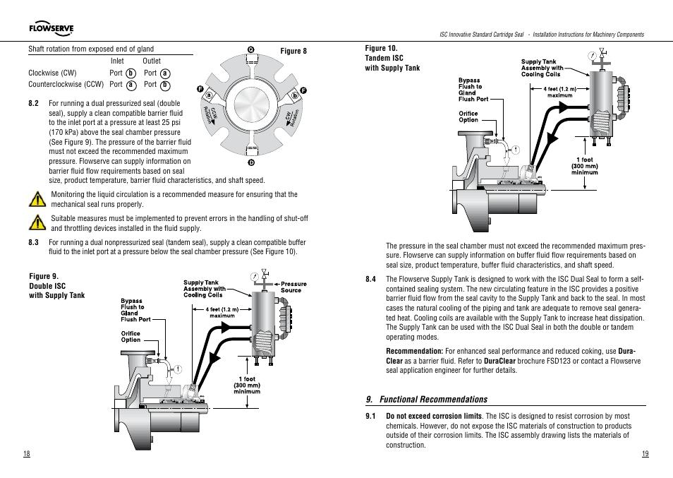 Flowserve ISC User Manual | Page 10 / 12