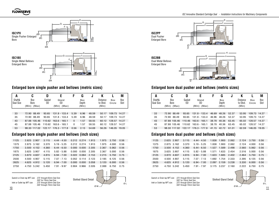 Enlarged bore dual pusher and bellows (inch sizes) | Flowserve ISC User Manual | Page 6 / 12