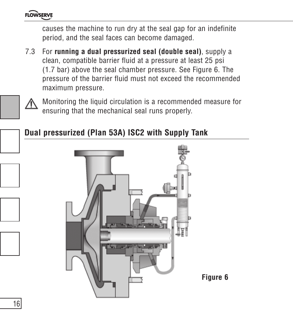 Flowserve ISC2 Series User Manual | Page 16 / 116