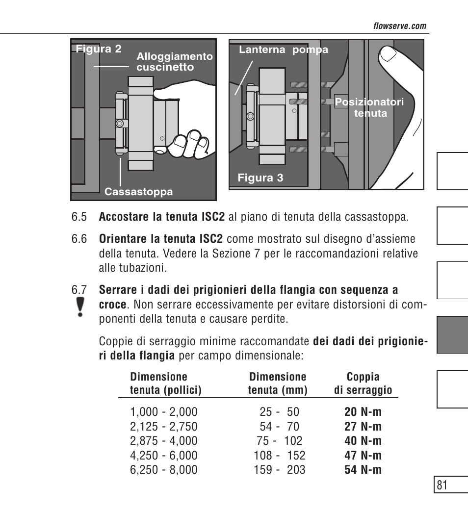 Flowserve ISC2 Series User Manual | Page 81 / 116