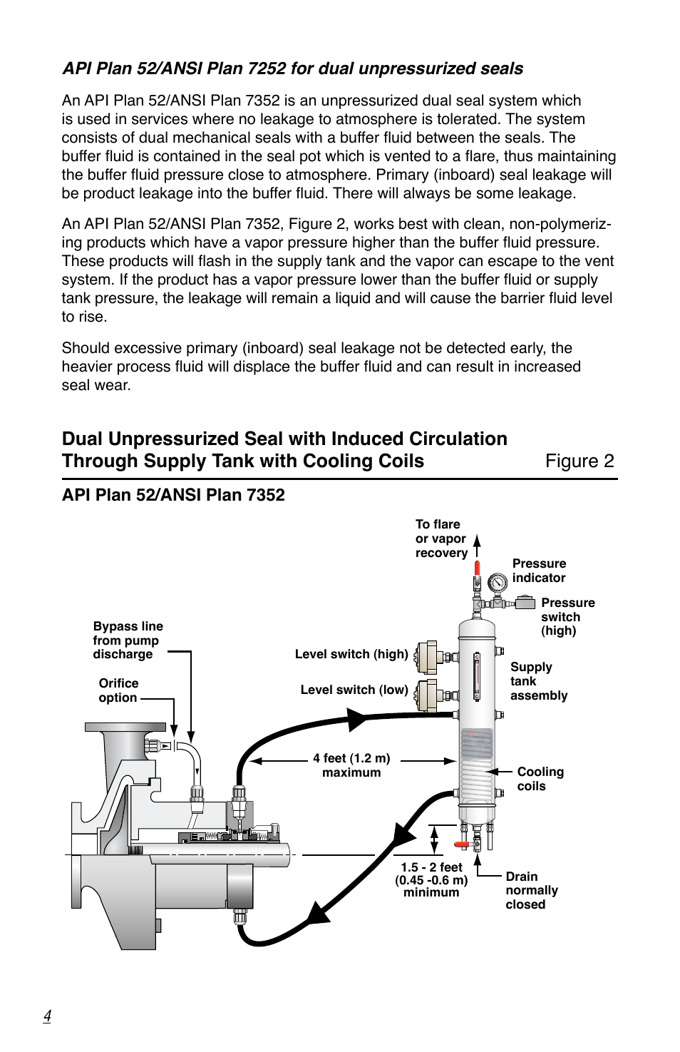 Flowserve Seal Support Reservoir User Manual | Page 4 / 8