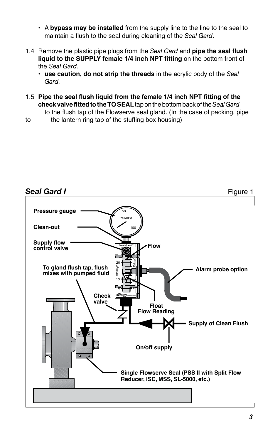 Seal gard i, Figure 1 | Flowserve Seal Gard User Manual | Page 3 / 12