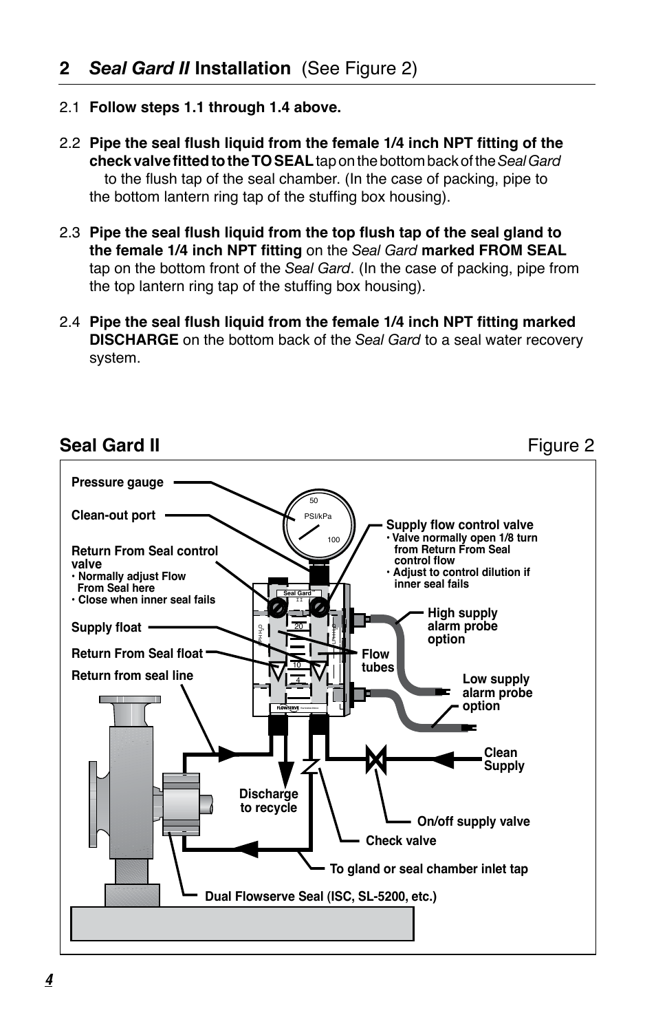 2 seal gard ii installation (see figure 2), Seal gard ii figure 2 | Flowserve Seal Gard User Manual | Page 4 / 12