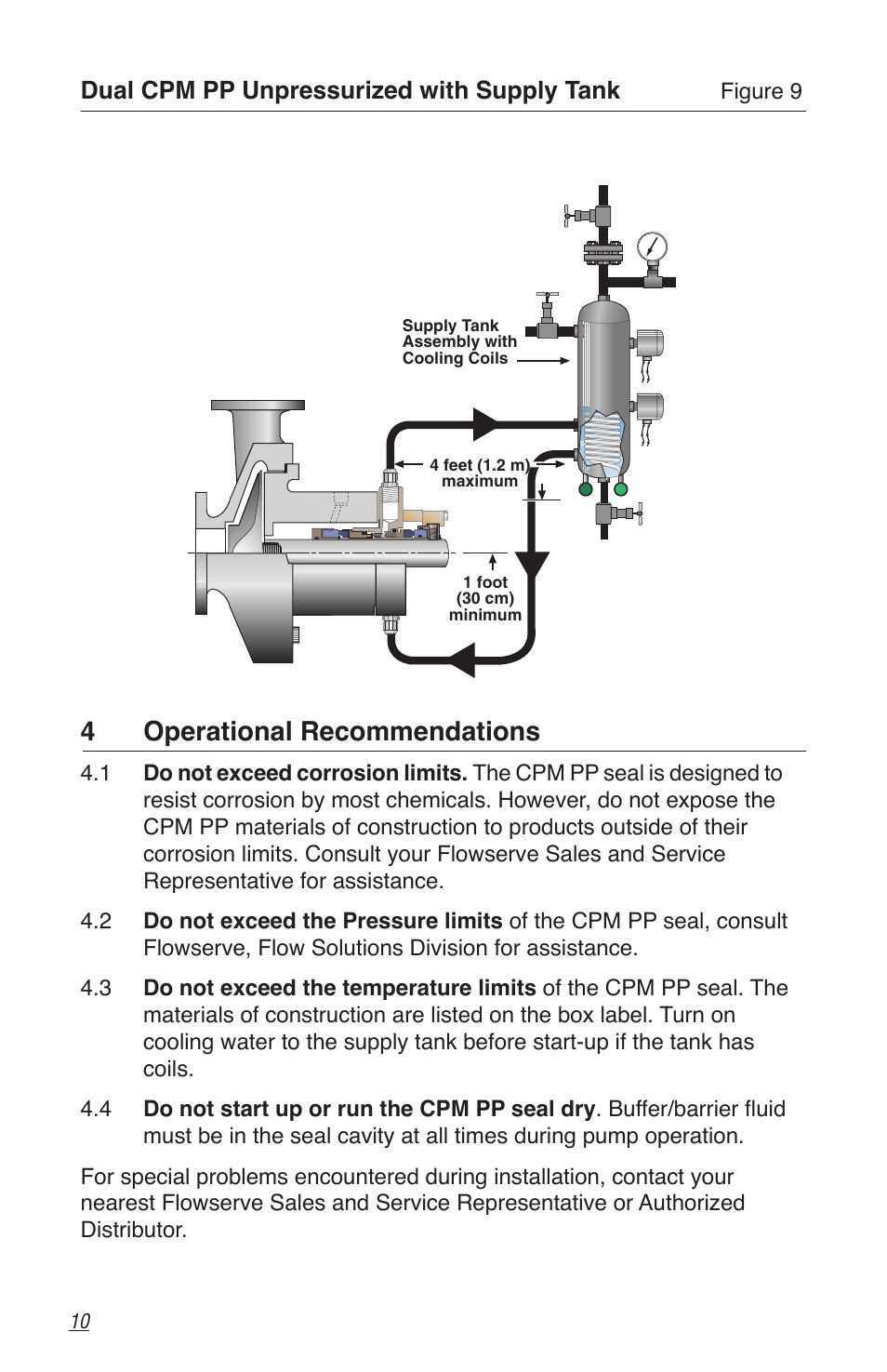 4operational recommendations, Dual cpm pp unpressurized with supply tank | Flowserve CPM Series User Manual | Page 10 / 12