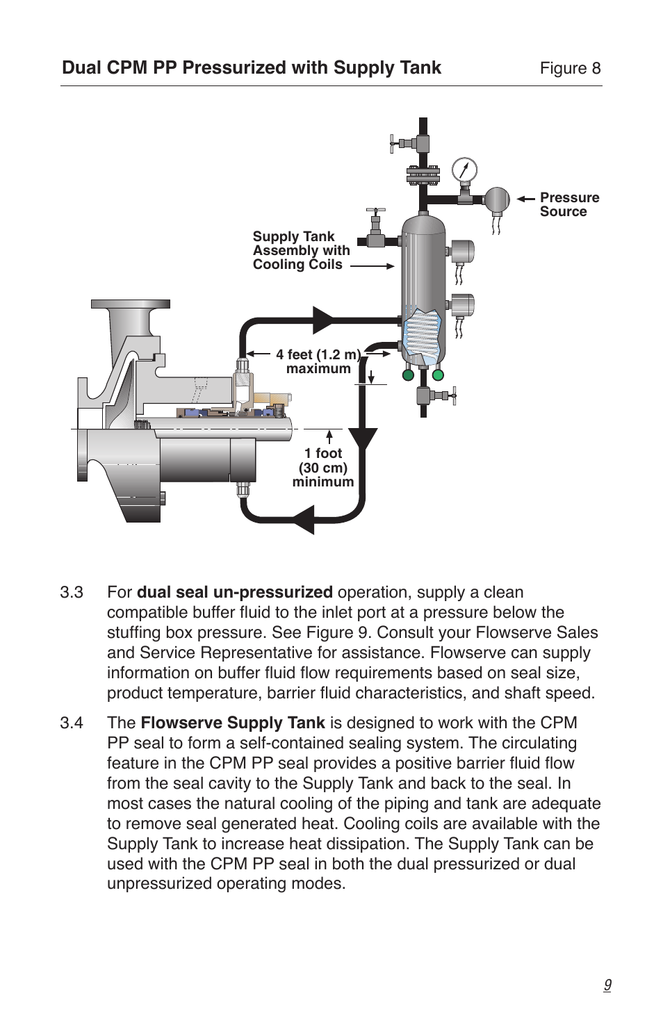 Flowserve CPM Series User Manual | Page 9 / 12