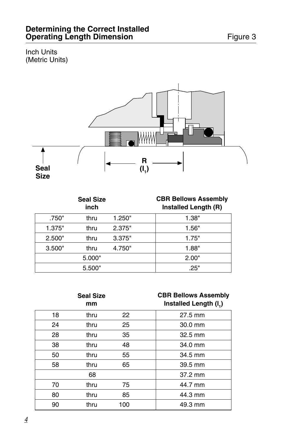 Flowserve CBR Series User Manual | Page 4 / 8