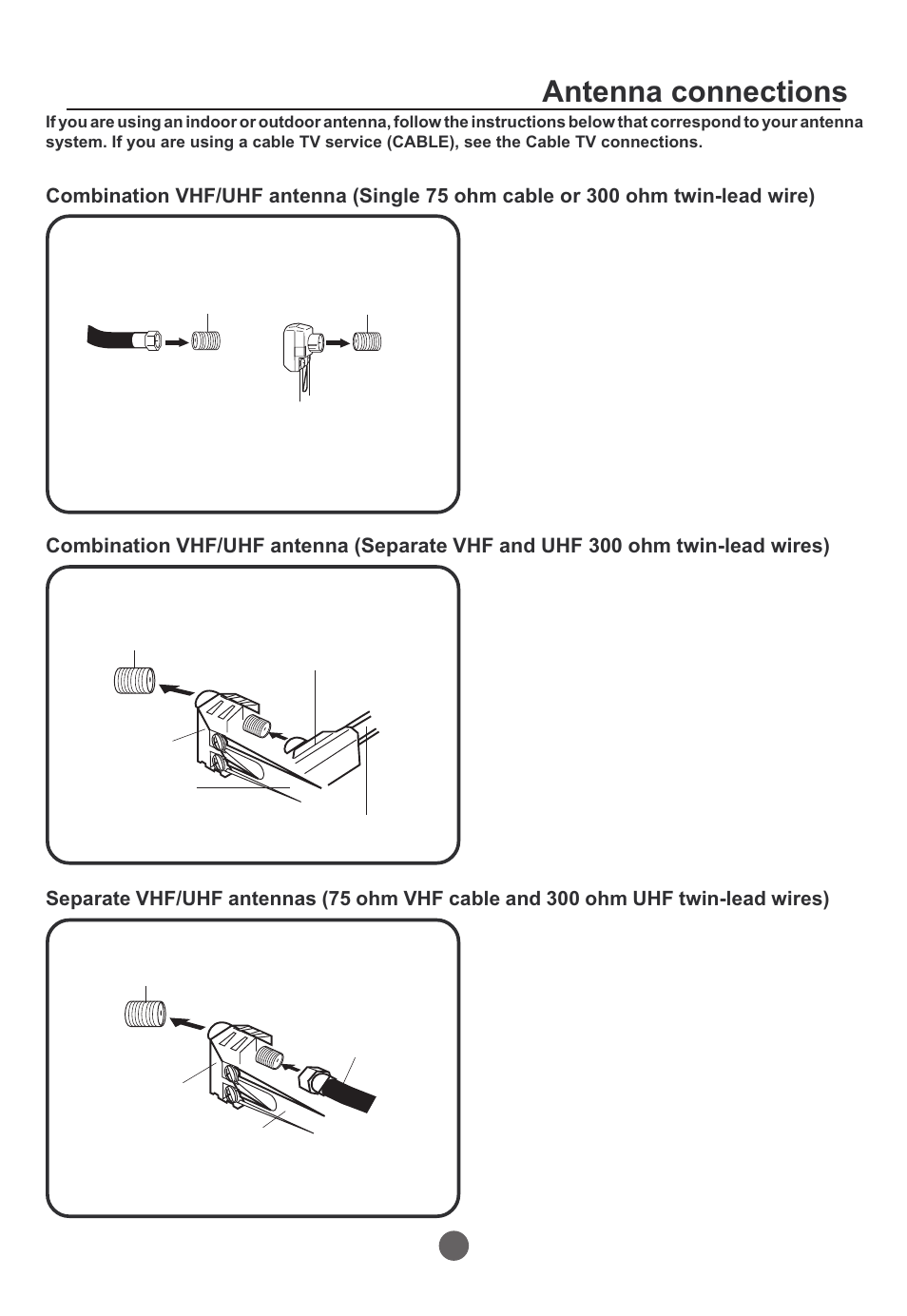 Antenna connections | Curtis TVD2000A User Manual | Page 11 / 48