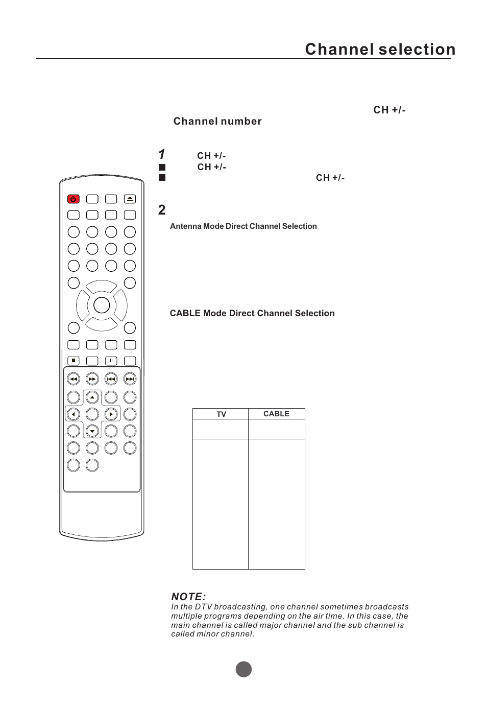 Channel selection, Cable mode direct channel selection | Curtis TVD2000A User Manual | Page 17 / 48