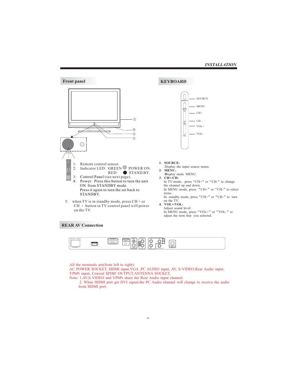 Front panel installation keyboard, Rear av connection | Curtis LCD1905A User Manual | Page 7 / 17