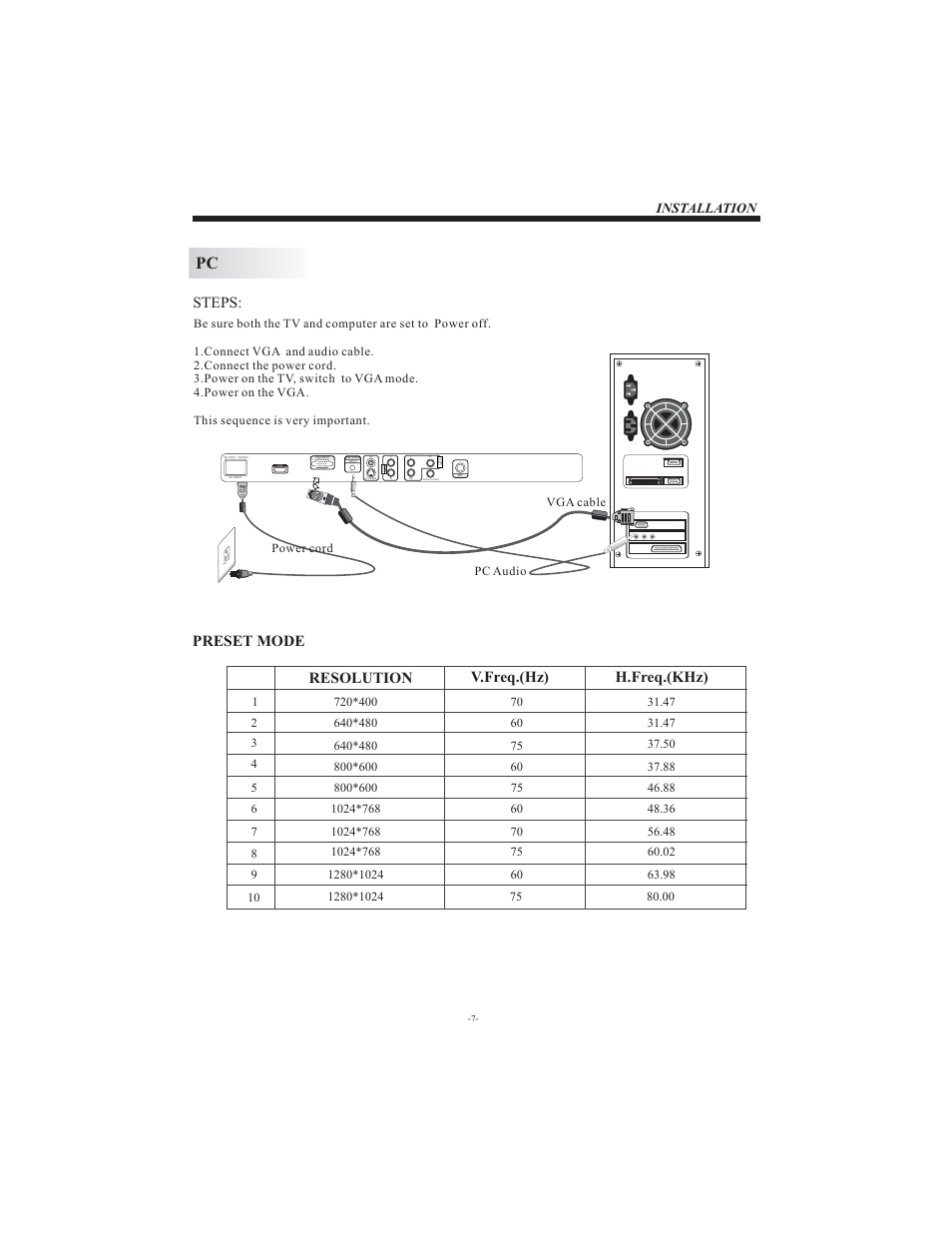 Steps, Preset mode, Resolution v.freq.(hz) h.freq.(khz) | Installation | Curtis LCD1905A User Manual | Page 8 / 17