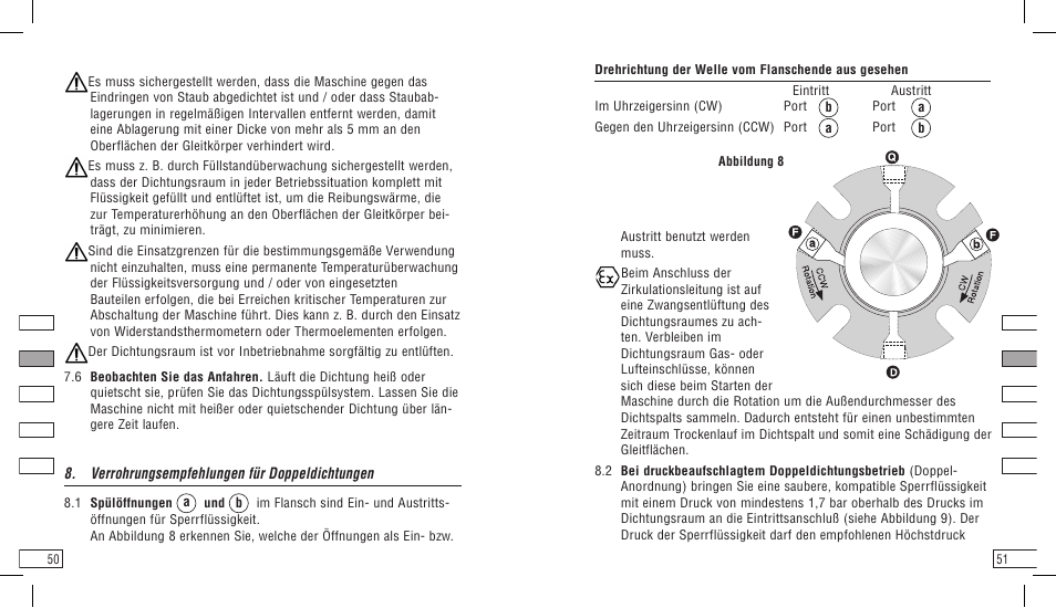 Flowserve ISC User Manual | Page 26 / 69